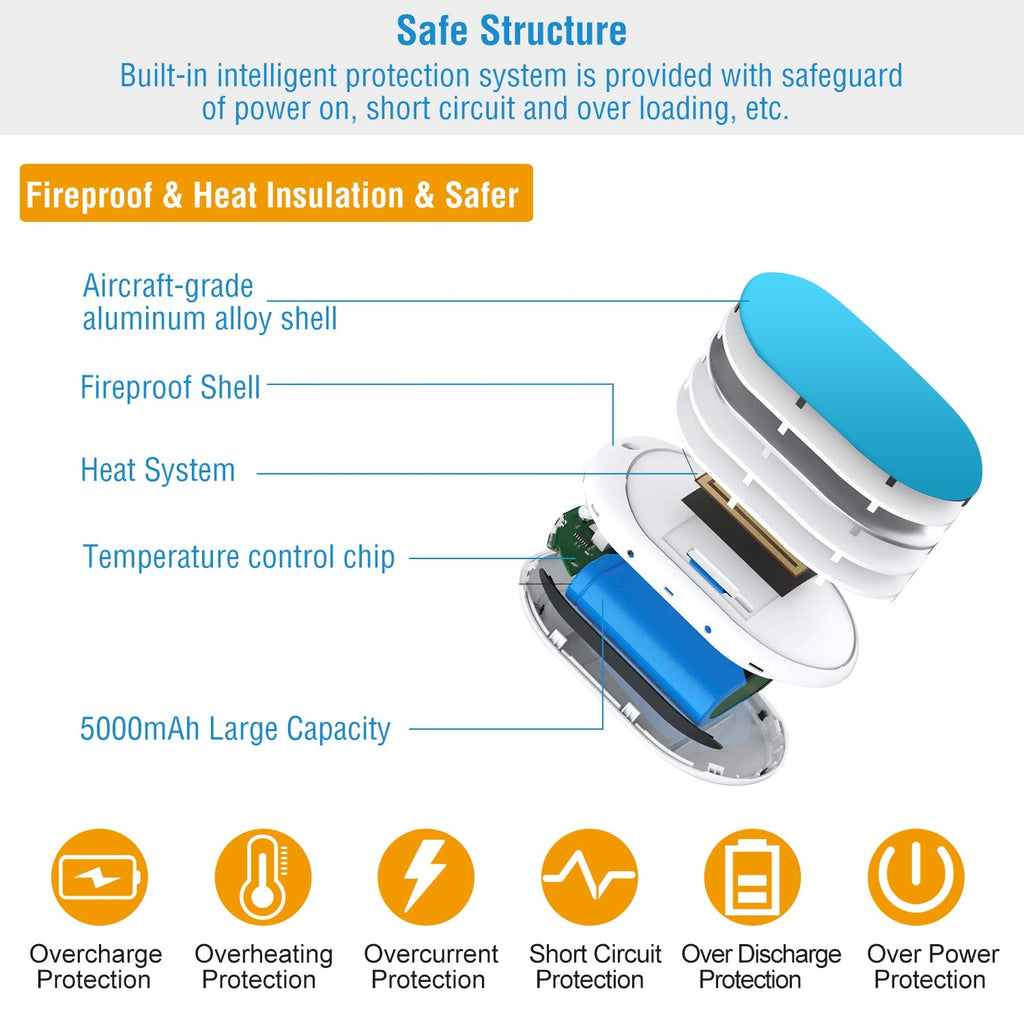 1Pc Portable Hand Warmer 5000mAh Power Bank Rechargeable Pocket Warmer