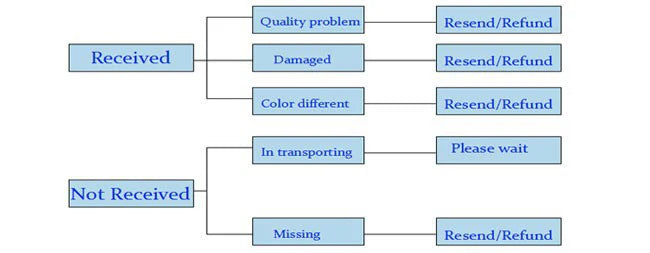 Winter Jackets for Children Boys Girls Autumn Down Coat Jacket Suit Windbreaker Costumes for 2 4 6 8 10 years Outfits Clothes