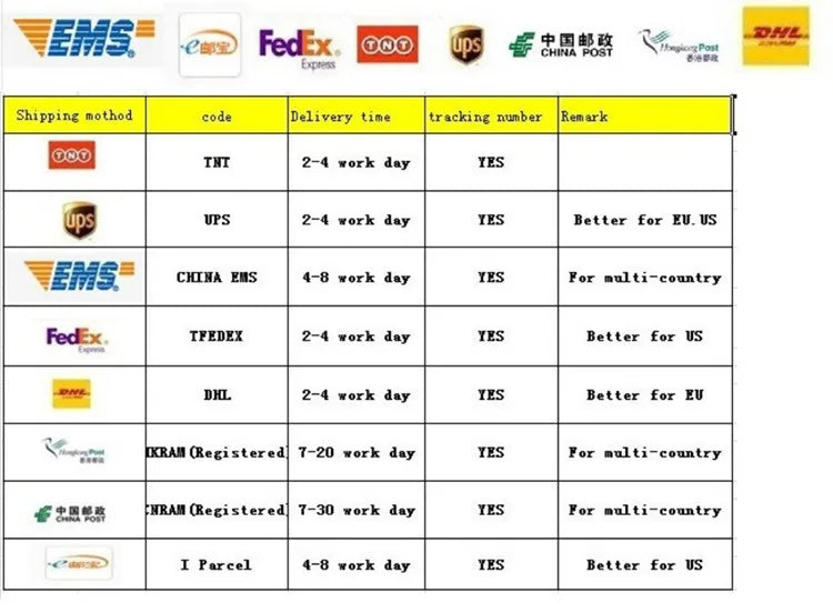 Kids Winter Down Jacket New Snow Wear Coats Thicken Warm Girls Boys' Cotton Clothes Chidlren Hooded Parkas 1-6 Years