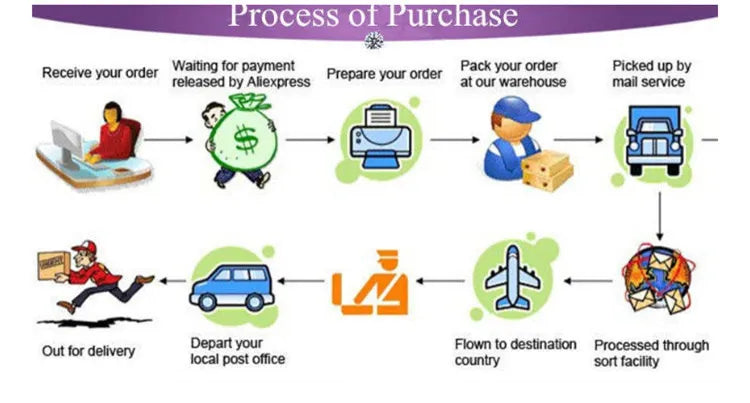 Winter Boys Insulated Jacket Child Khaki Color Retro Plus Thicken Coat Warm Outerwear High Quality Clothes Kids Windbreaker Coat