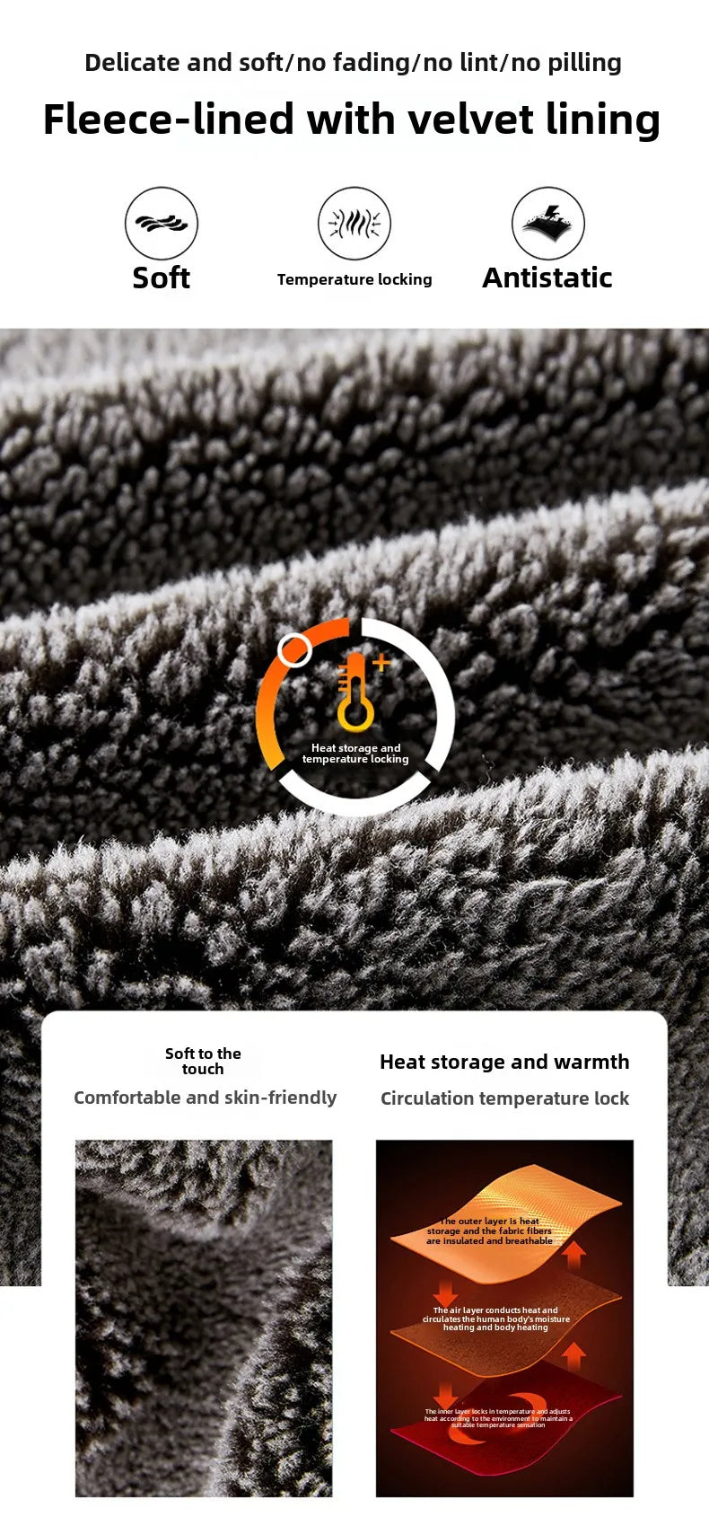 Autumn Winter Men's Jacket High Quality Clothing Thick Sheep Fur Collar Velvet Windproof Coat Male Casual Soft Fleece Warm Parka