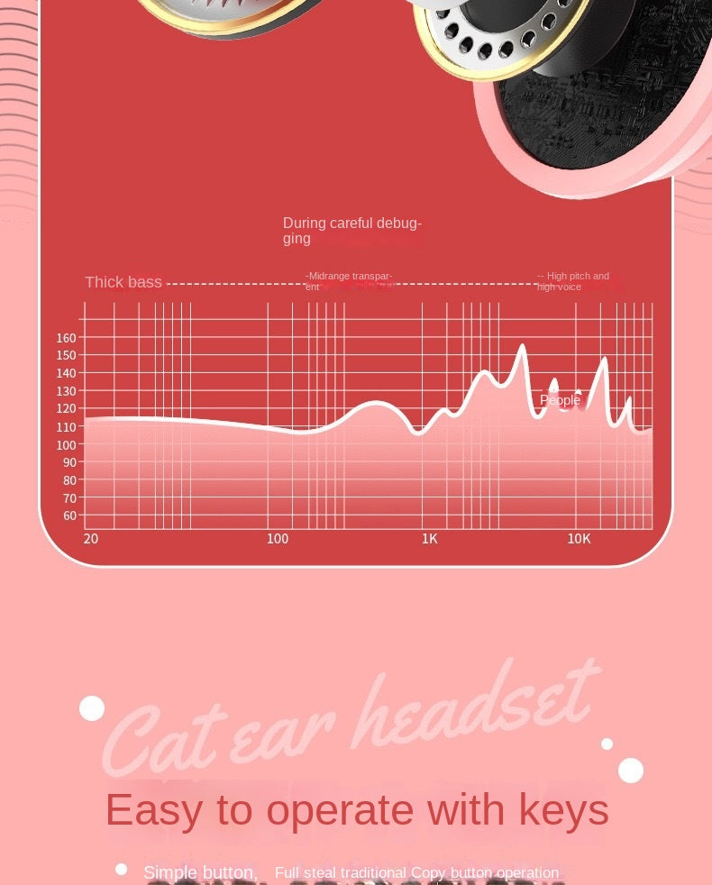 P47M Wireless Headphone Flash Light Cute Cat Ears Fone with Mic Control LED Stereo Music Helmet Phone Bluetooth Headset Gift