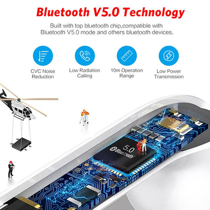 Casque Bluetooth I12 Macaron mat, casque binaural sans fil pour le sport, casque Bluetooth 5.0 I12tws 