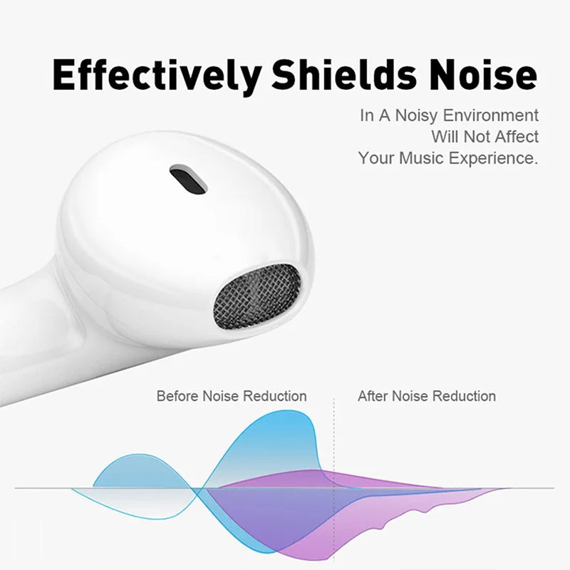 Casque Bluetooth I12 Macaron mat, casque binaural sans fil pour le sport, casque Bluetooth 5.0 I12tws 