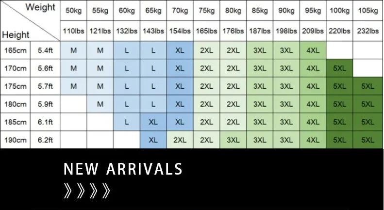 2025 Autumn/Winter thicken Parka Coat men New style Fashion Casual Loose style Comfortable down jacket Thick Warm coat for man