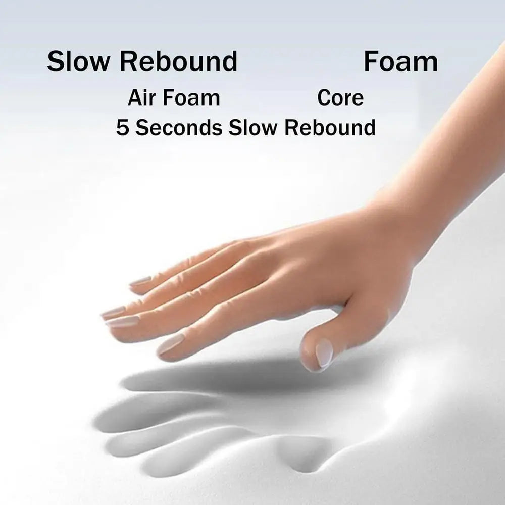 Fisiorest 3in1 Neck Massager Heat Neck Massager For Deep Tissue Pain Relief Improves Blood Circulation Shoulder Massager Pillow