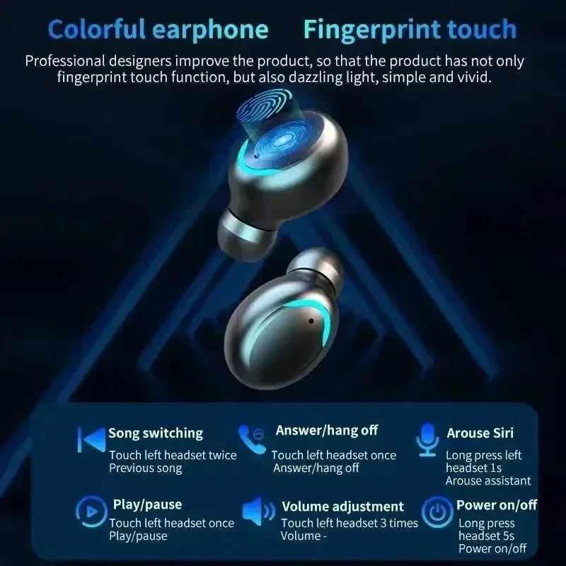 TWS F9-5 Earphone Bluetooth 5.0 Wireless Headphones Hifi Stereo Sports Waterproof Earbuds Headset Hearing Aids With Mic Handfree