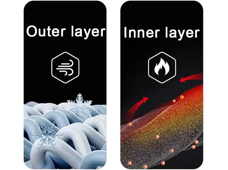 Winter Hiking Jackets Warm Windbreaker Outerwear Waterproof Windproof Jacket Men Skiing Camping Women Coats Hooded Fleece Jacket