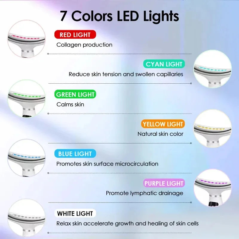 LED Face Sculptor