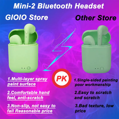 Casque Bluetooth I12 Macaron mat, casque binaural sans fil pour le sport, casque Bluetooth 5.0 I12tws 