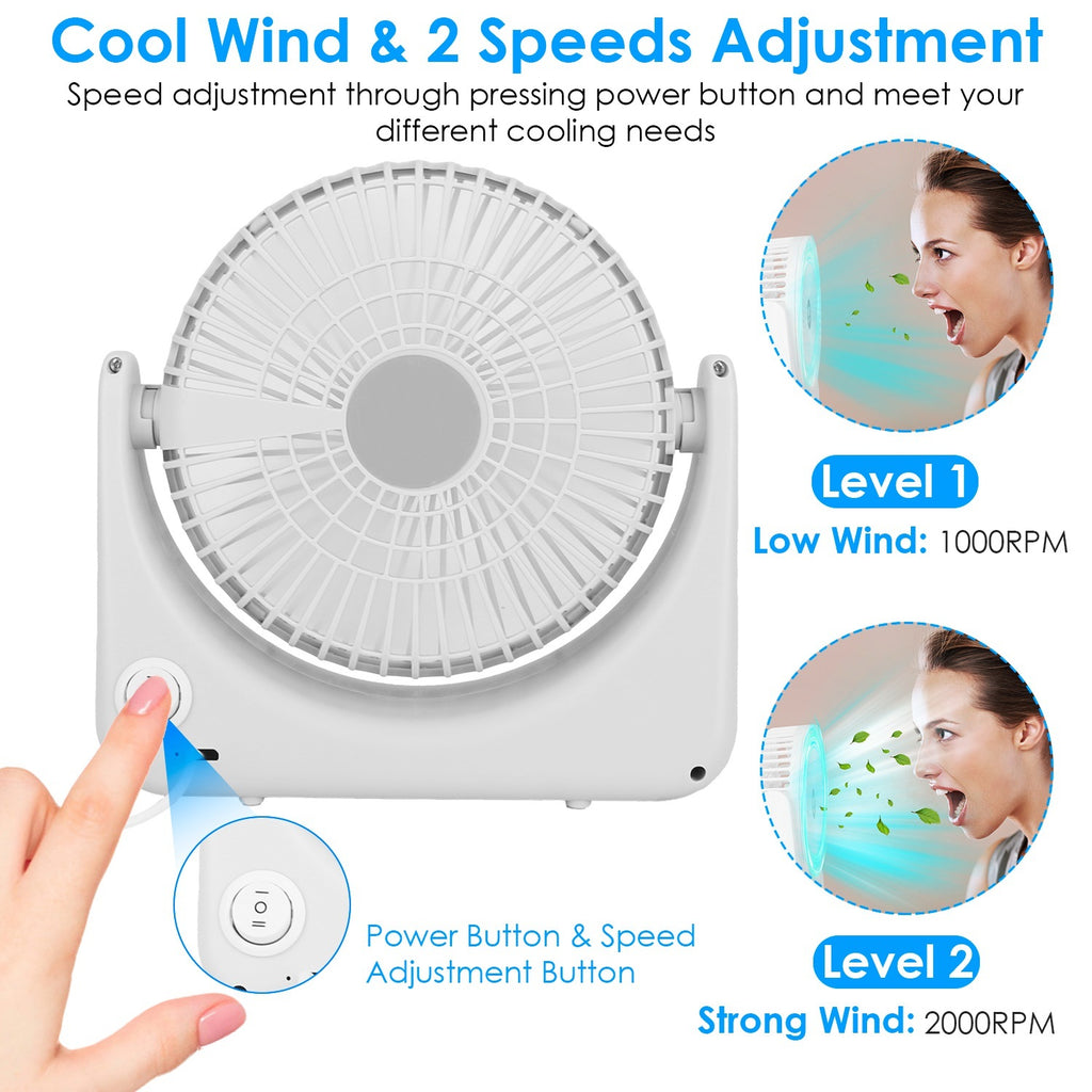 6.5in Desk Fan USB Powered 2 Speeds Table Cooling Fan